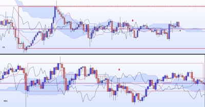 20220220-EURCAD-H1 M15.jpg