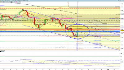 H4 / NASDAQ-4-heures.png NASDAQ-4-heures.png