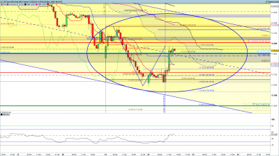 H1 / NASDAQ-1-heure.png NASDAQ-1-heure.png