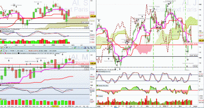 22-02-22 AirLiquide.GIF