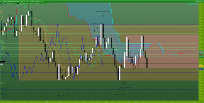 EURAUD-Hebdomadaire.png