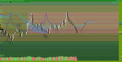 EURAUD-Journalier.png