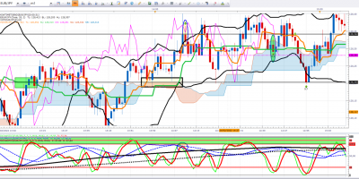 AAA 1 EURJPY.png