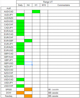 Tableau range.PNG