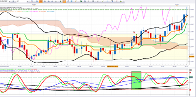 EURGBP 1.png