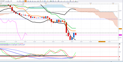 AAA fin EURGBP.png