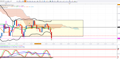 EURUSD 2.png