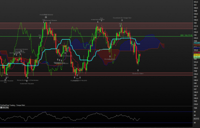GBPJPY DLY publier.png