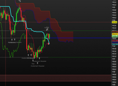 GBPJPY h4.PNG