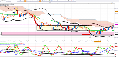 USDCAD.png