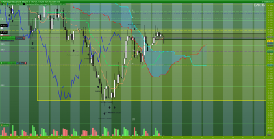 DAX-4-heures.png (160.78 Kio) Vu 1958 fois DAX-4-heures.png