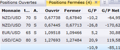 Bilan 15mars.png