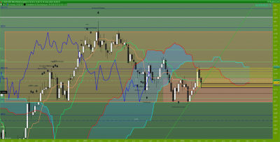 AUDUSD-Hebdomadaire.png