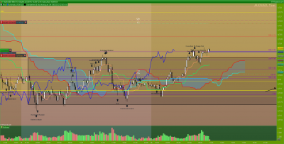 AUDUSD-15-minutes.png (144.57 Kio) Vu 1949 fois AUDUSD-15-minutes.png