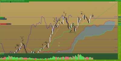 AUDUSD-5-minutes.png (147.09 Kio) Vu 1949 fois AUDUSD-5-minutes.png