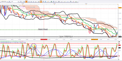 USDCAD.png