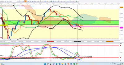Swing EURAUD.png