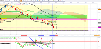 AAA Final EURAUD.png