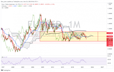 EURUSD_M1.png
