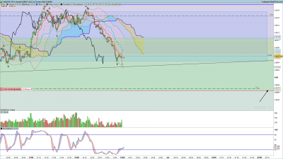 AUDCHF-1-minute.png