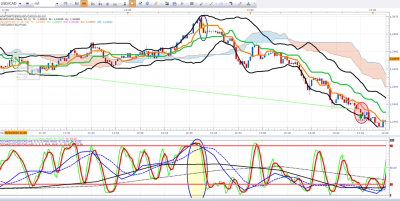 USDCAD.png