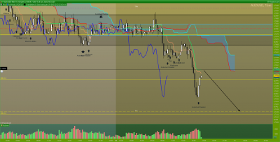 AUDUSD-15-minutes.png