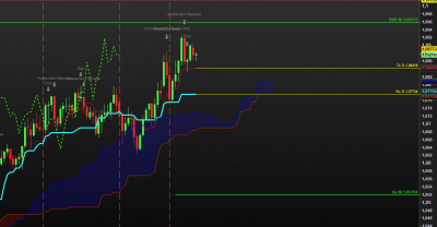 Daily / AUDNZD D.PNG AUDNZD D.PNG