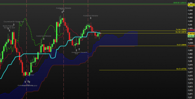 H4 / AUDNZD H4.PNG AUDNZD H4.PNG