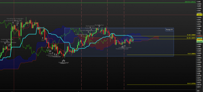 H1 / AUDNZD H1.PNG AUDNZD H1.PNG