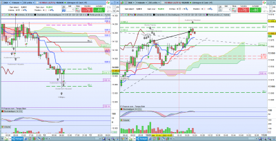 achat doji H1.PNG