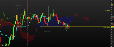 EURGBP MN.PNG (91.64 Kio) Vu 2133 fois EURGBP MN.PNG