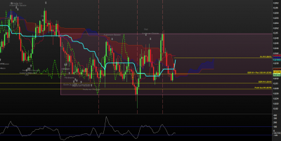 EURGBP D.PNG (113.29 Kio) Vu 2133 fois EURGBP D.PNG