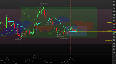 H4 / EURGBP H4.PNG EURGBP H4.PNG