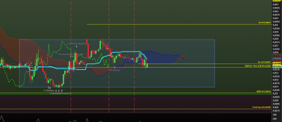 EURGBP H1.PNG (67.81 Kio) Vu 2133 fois EURGBP H1.PNG