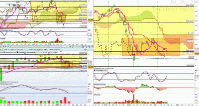 22-04-19 Credit agricole.GIF