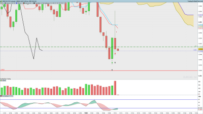 EURCAD-1-minute.png