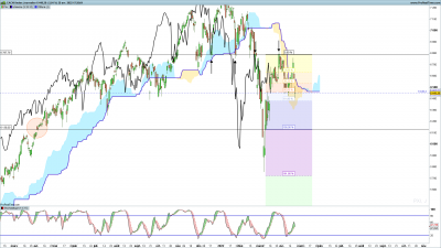 PXI-Journalier3.png
