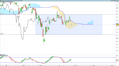 PXI-Journalier4.png