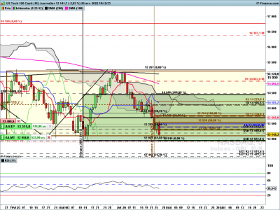 NASDAQ-Journalier.png (82.32 Kio) Vu 2131 fois NASDAQ-Journalier.png