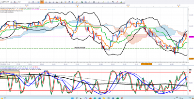 GBPCHF.png
