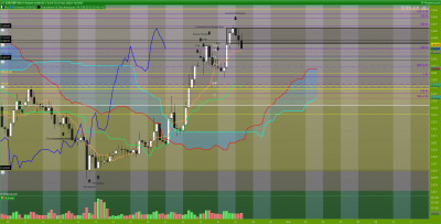 EURGBP-4-heures.png