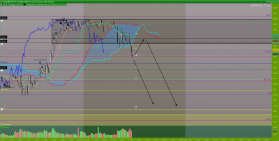 EURGBP-15-minutes.png