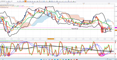 EURAUD.png