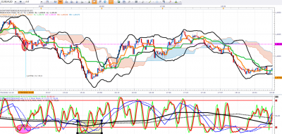 EURAUD 2.png