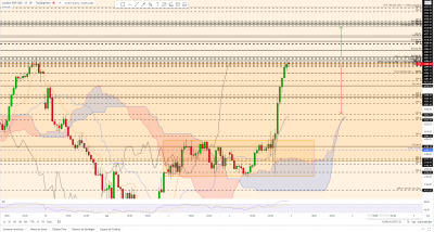 SPX M15.png