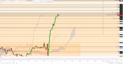SPX M5.png