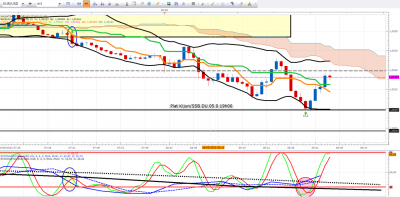 EURUSD.png