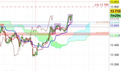 Dax m15.jpg