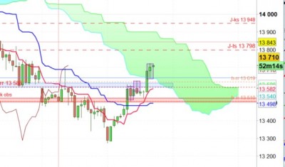 Dax h1.jpg