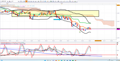 GBPCHF.png